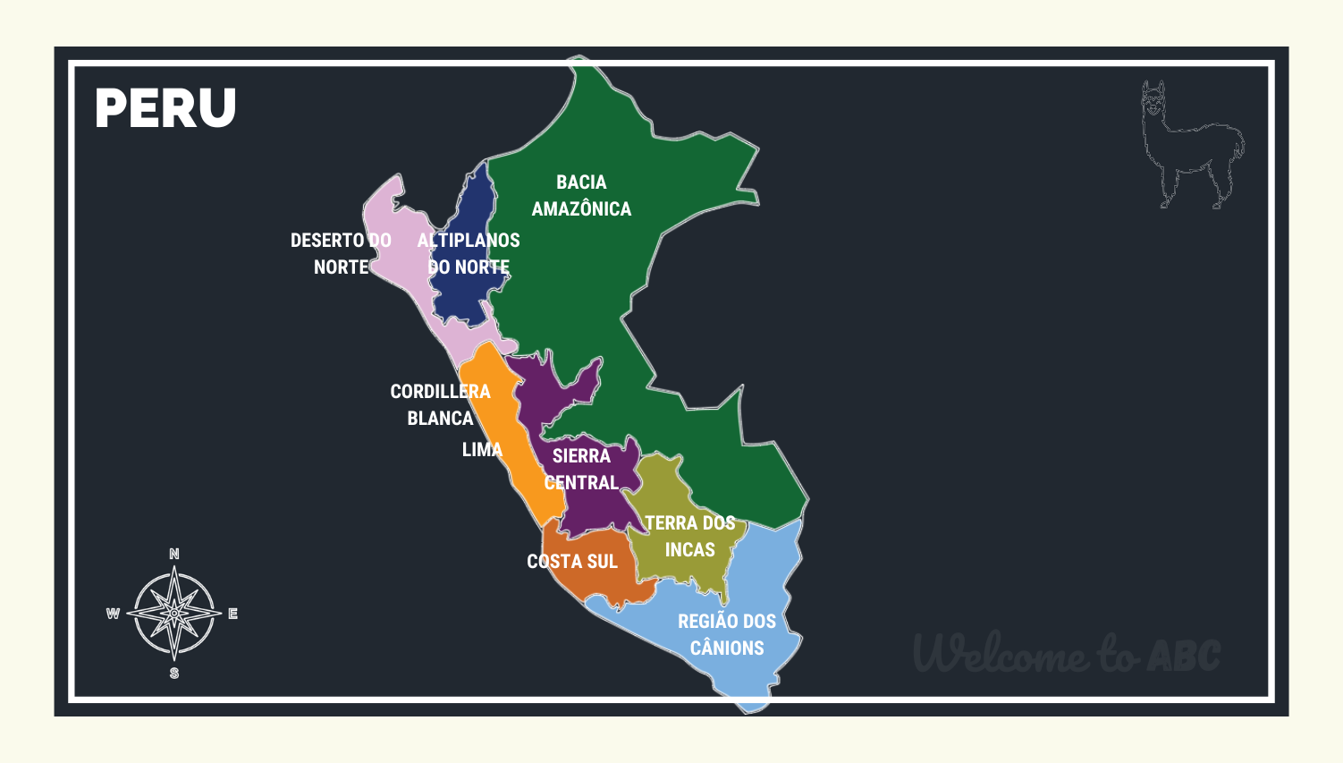Peru Mapa 1